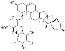 中藥標(biāo)準(zhǔn)品