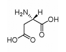 中藥標(biāo)準(zhǔn)品