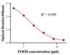 ?；砑游顴LISA競爭法