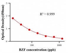 ?；砑游顴LISA競(jìng)爭(zhēng)法