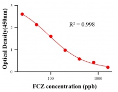 ?；砑游顴LISA競爭法