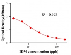 ?；砑游顴LISA競爭法