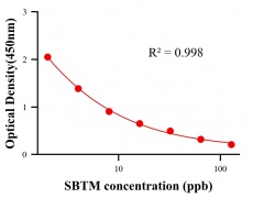 ?；砑游顴LISA競爭法