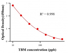 ?；砑游顴LISA競爭法