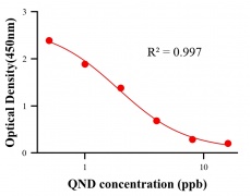 ?；砑游顴LISA競爭法
